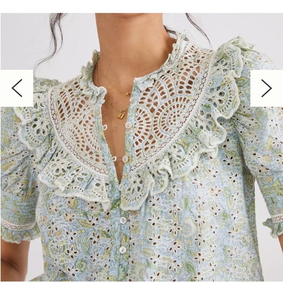 Love The Label top - Picture 3 of 10